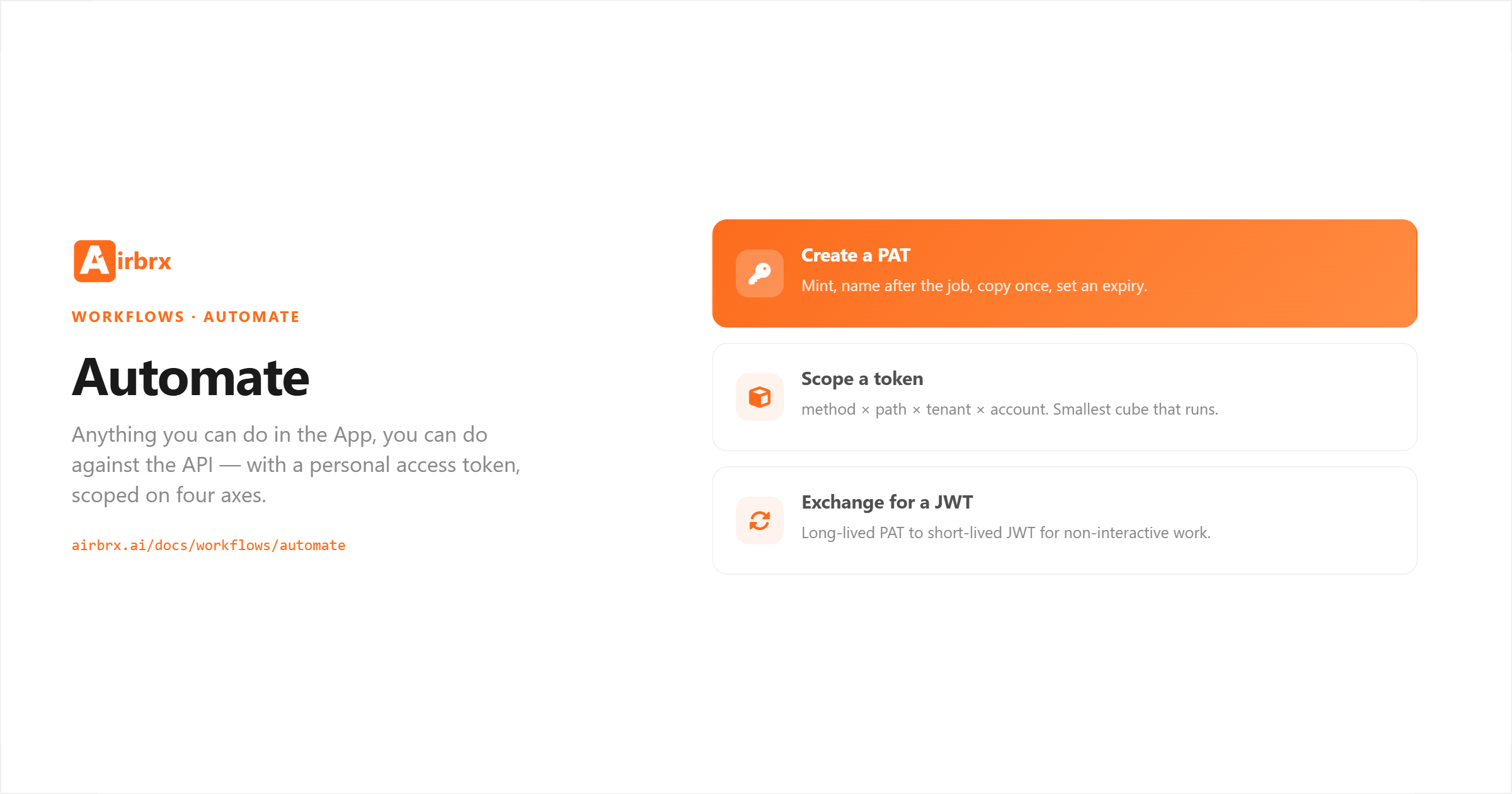 Automate — Airbrx workflows